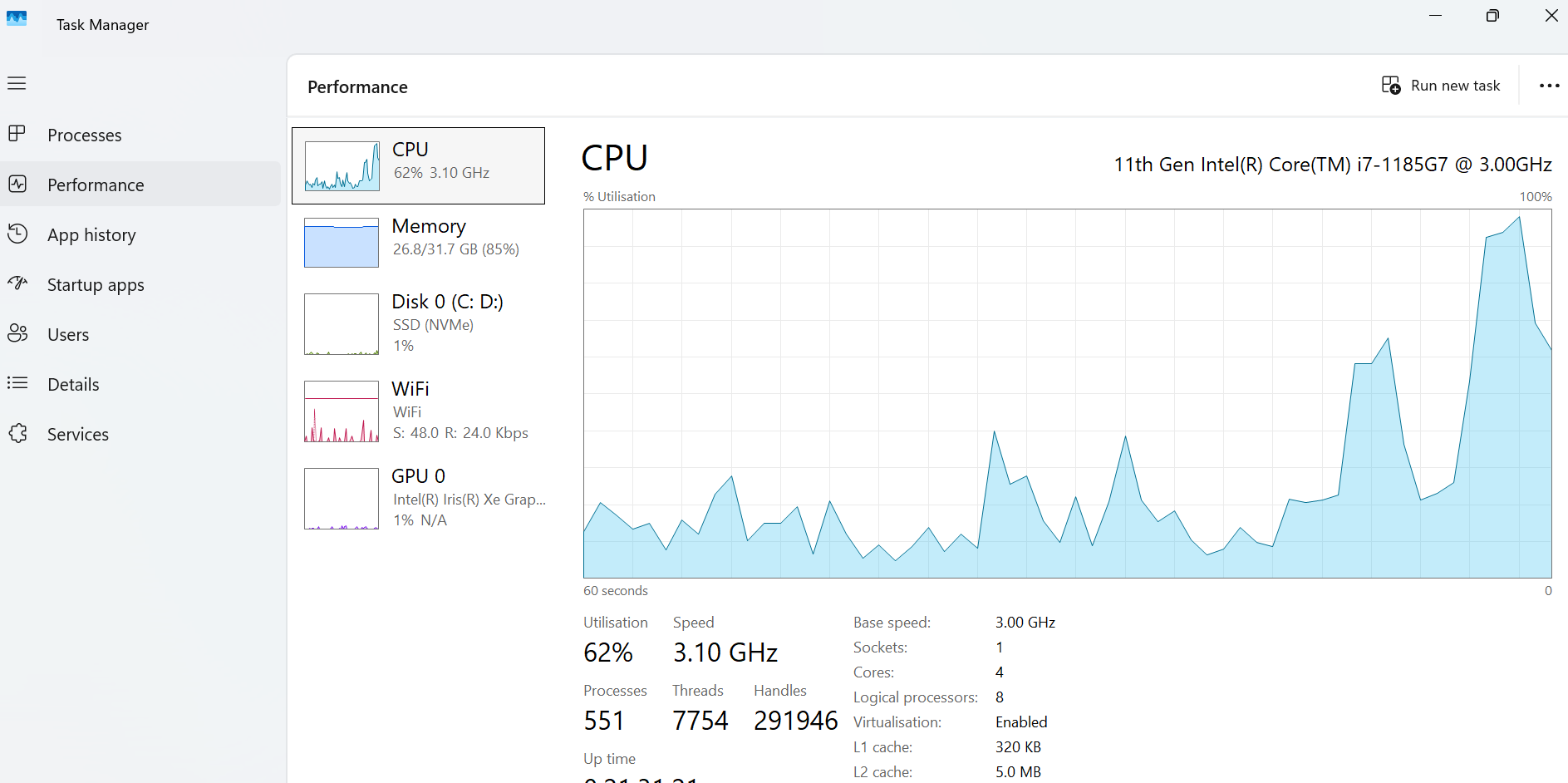 Windows Task Manager showing 62 percent CPU utilization at 3.10 GHz in Best performance mode