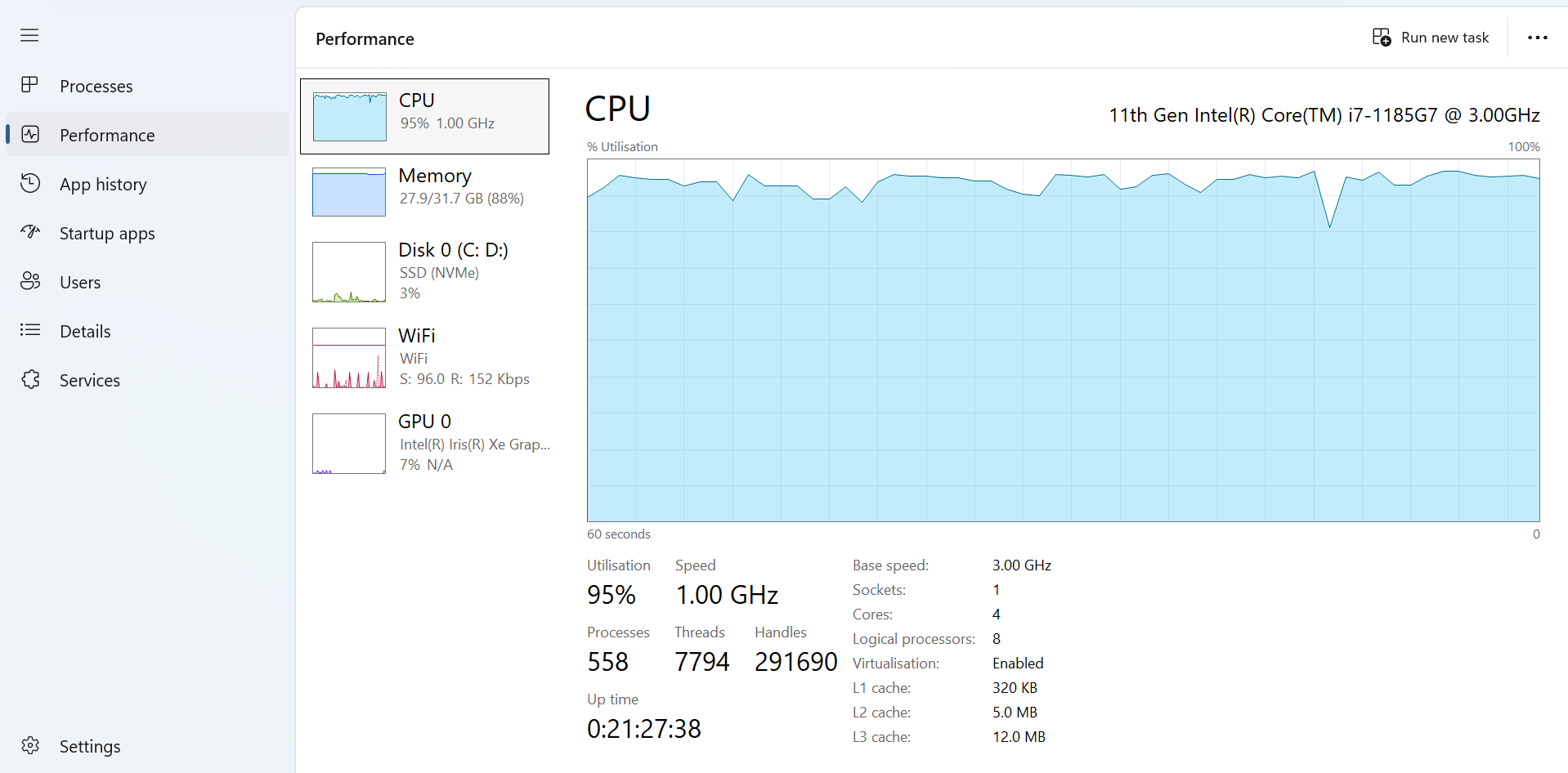 Windows Task Manager showing 95 percent CPU utilization at 1.00 GHz in Best power efficiency mode