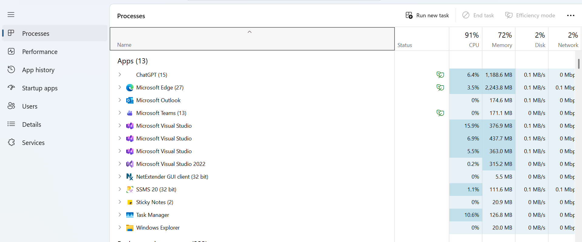 Windows Task Manager showing Visual Studio, SQL Server Management Studio, Edge, ChatGPT, Outlook and Teams running